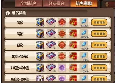 2024年最新高人氣冒險島手游推薦榜單：必玩的頂級冒險島手游大盤點